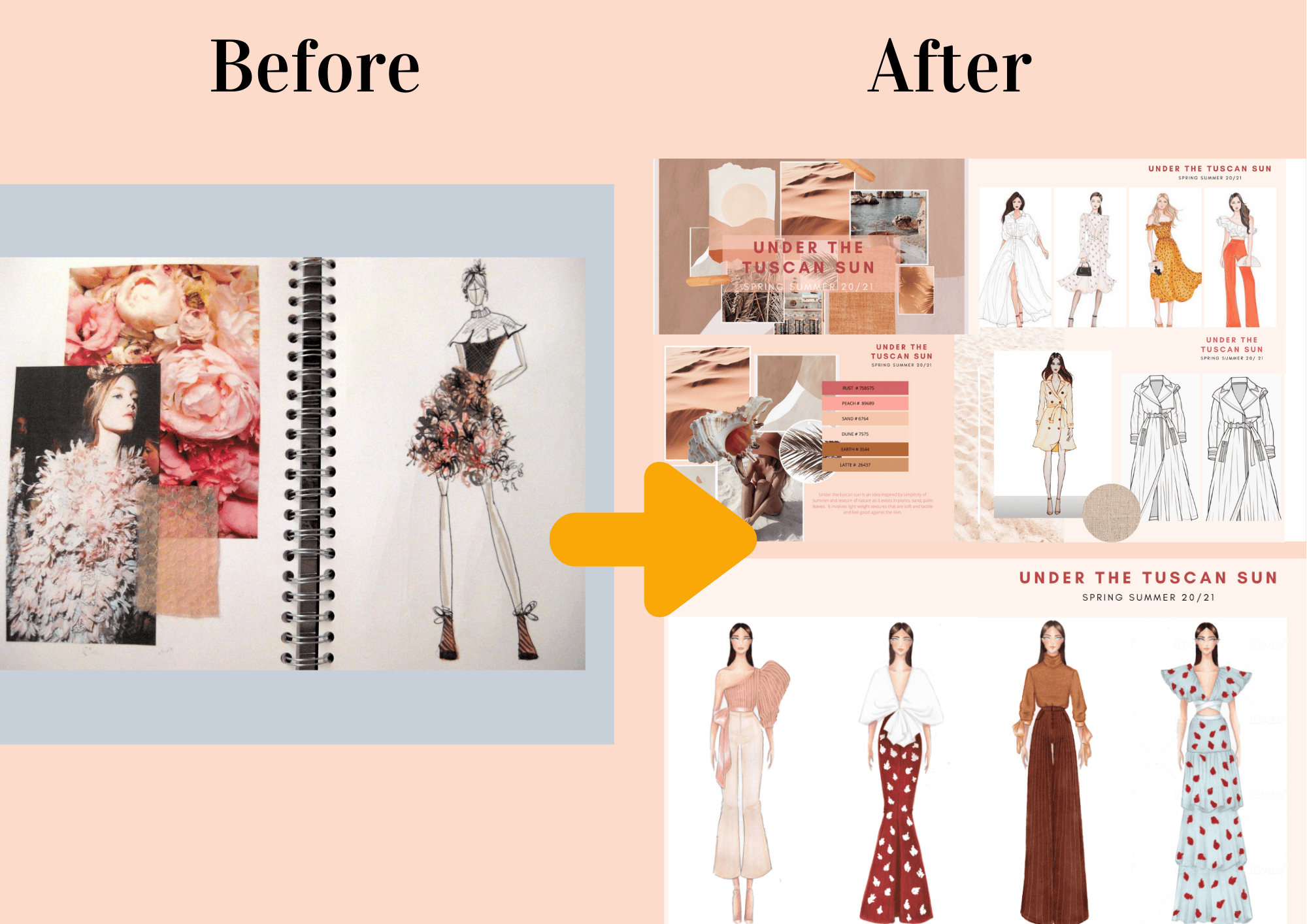 Fashion Business Course Online